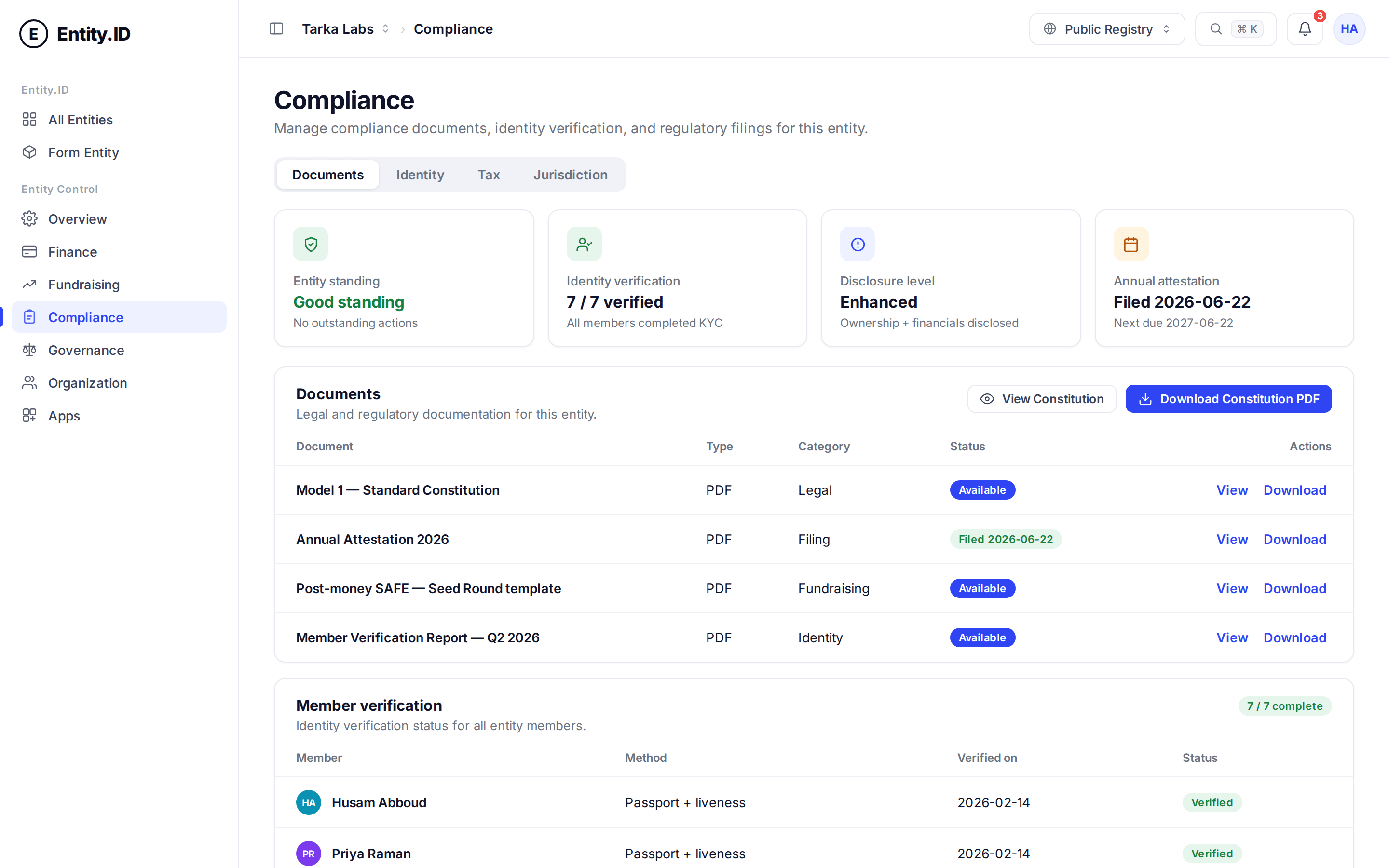 Entity.ID compliance dashboard