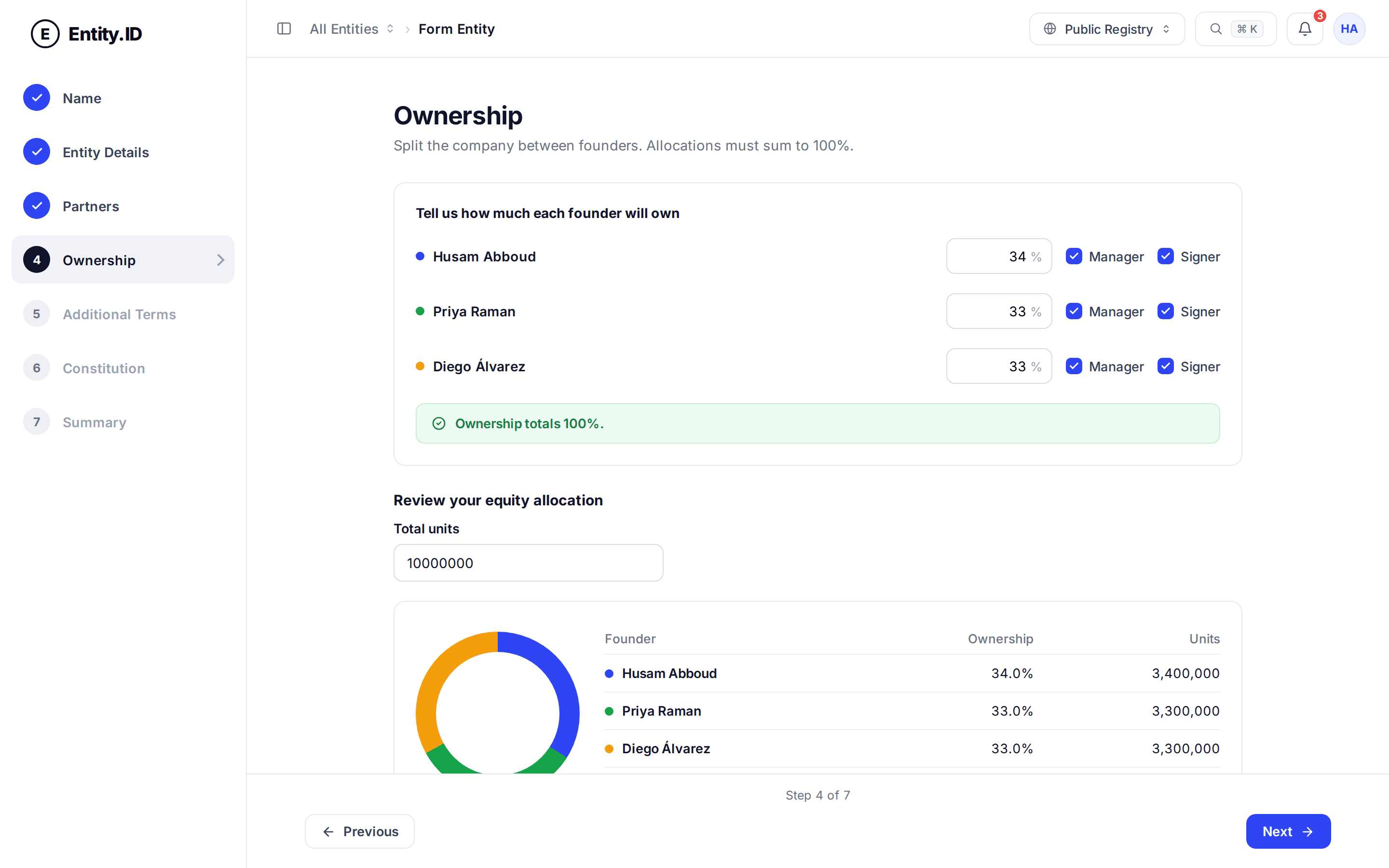 Entity.ID formation: ownership step