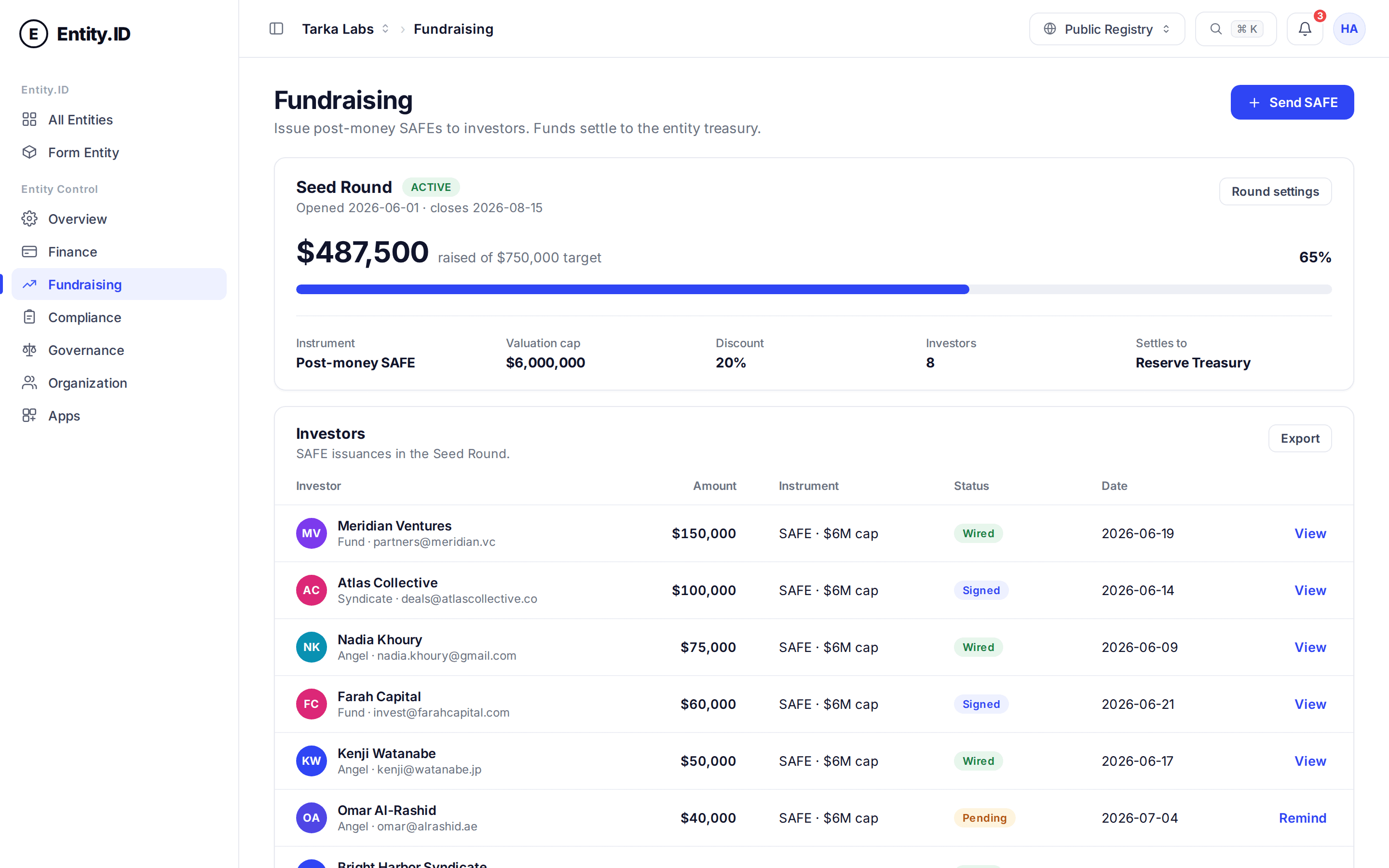 Entity.ID fundraising dashboard